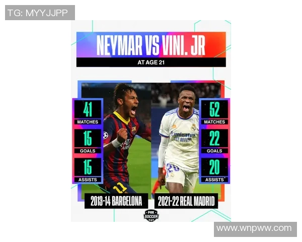 维尼修斯在欧冠赛场的闪耀表现与未来发展潜力分析 维尼修斯在欧冠赛场的闪耀表现与未来发展潜力分析