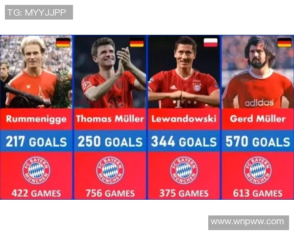 拜仁慕尼黑8连胜!擒下弗赖堡,逆转胜利势不可挡 拜仁慕尼黑8连胜!擒下弗赖堡,逆转胜利势不可挡